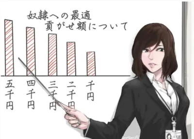 [RJ247656] - [RJ247656] 有梨沙の貢ぎマゾ射精管理生活〜事前課題