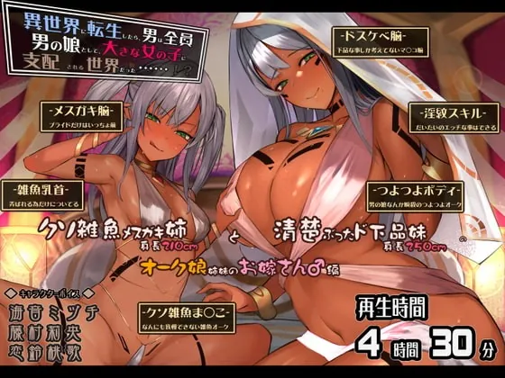 [RJ405347] - [RJ405347] 【無自覚改造BOX/Mシチュ/おほ声】 異世界に転生したら、男は全員『男の娘』として、身長2m越えの女の子に 支配される世界だった……!?【バイノーラル】