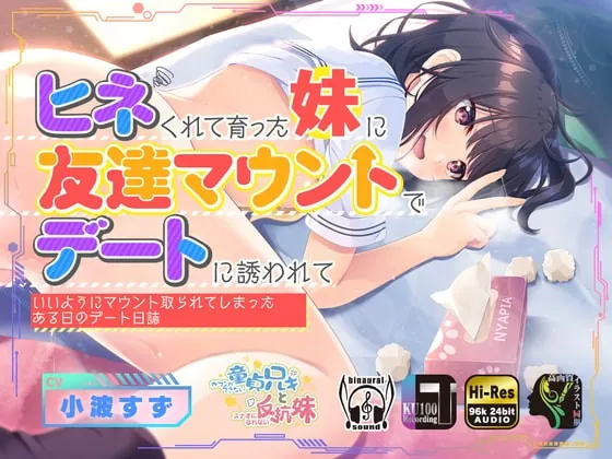 [RJ406554] - [RJ406554] ヒネくれて育った妹に友達マウントでデートに誘われていいようにマウント取られてしまったある日のデート日誌